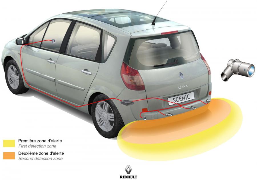  Renault Scenic 2003 года  (фото 10 из 53)